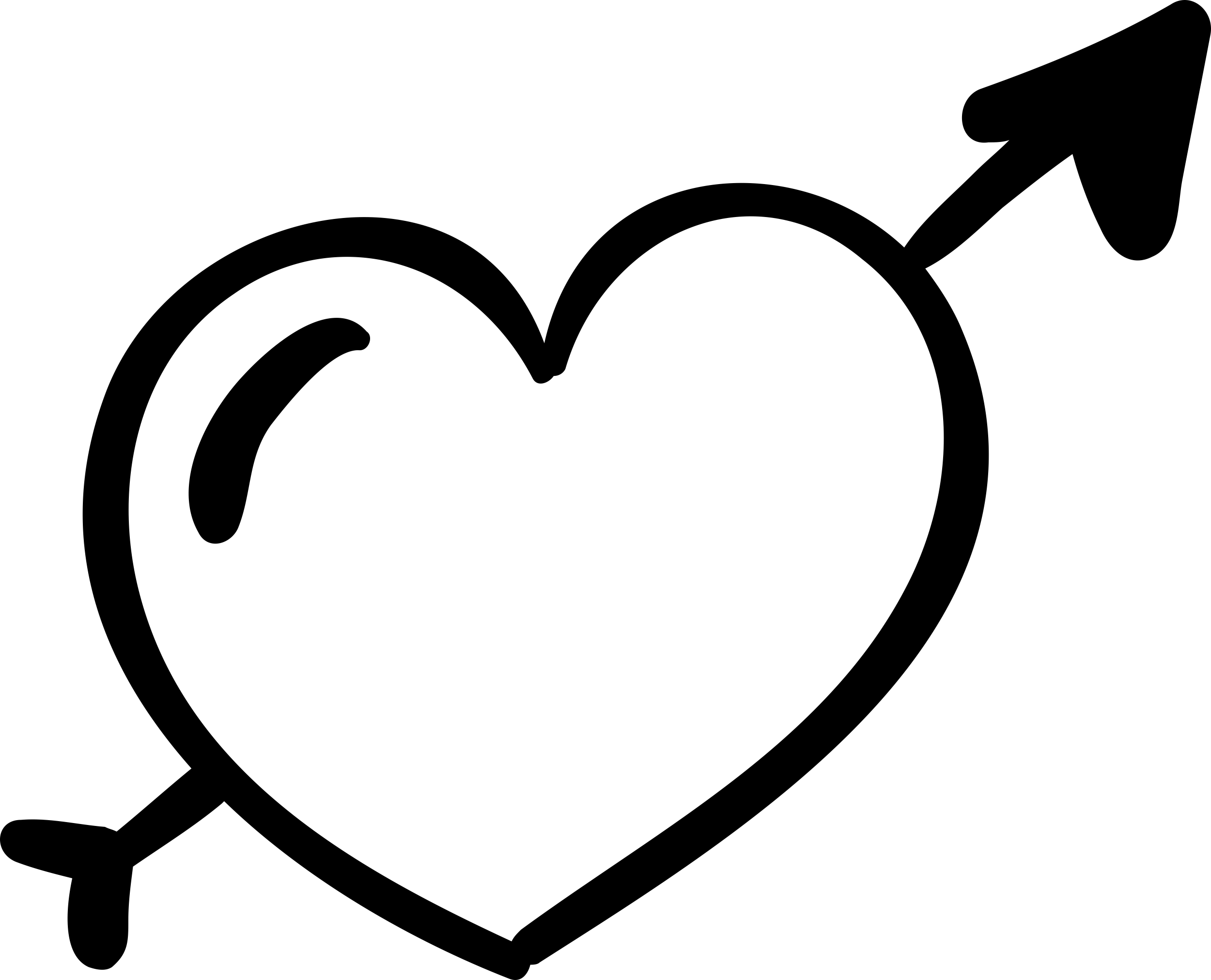 Heart And Arrow Sticker Svg Vector Free Vectors